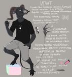  anthro caprine clothed clothing goat horn male mammal model_sheet plgdd russian_text smile solo standing text tongue tongue_out 