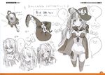  bikini character_design cleavage sketch swimsuits tagme thighhighs witch 