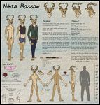  animal_genitalia antlers cervine clothed clothing deer feet flaccid headshot horn large_image male male/male mammal model_sheet nikita-the-stag nikita_rossow nude penis piercing plantigrade pubes sheath small_penis 