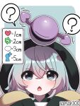  1girl ? black_headwear blouse bow eyeball frilled_shirt_collar frilled_sleeves frills green_hair hat hat_bow heart heart_of_string highres komeiji_koishi open_mouth shirt soesoe300 solo third_eye thought_bubble touhou twitter_username wide_sleeves yellow_shirt 