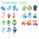  blue_eyes bright_pupils brionne cinderace closed_mouth crocalor drizzile evolutionary_line eyelashes fangs fire fire_bird_(skeledirge) floragato fuecoco full_body grookey holding honeycomb_(pattern) honeycomb_background inteleon meowscarada merchandise_available nostrils open_mouth orange_eyes outline pink_eyes pokemon pokemon_(creature) pokemon_focus popplio primarina quaquaval quaxly quaxwell raboot rillaboom scorbunny sharmieart skeledirge smile sobble sprigatito thwackey white_outline white_pupils yellow_eyes 