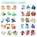  blue_eyes braixen brown_eyes chesnaught chespin chimchar closed_mouth colored_sclera dartrix decidueye delphox dewott emboar empoleon evolutionary_line fangs fennekin fire flame-tipped_tail froakie frogadier full_body green_eyes greninja honeycomb_(pattern) honeycomb_background incineroar infernape litten merchandise_available monferno nostrils official_alternate_costume open_mouth oshawott outline pignite piplup pokemon pokemon_(creature) pokemon_focus prinplup quilladin rowlet samurott serperior servine sharmieart smile snivy standing standing_on_one_leg tail tepig torracat white_outline yellow_sclera 