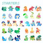  bayleef blastoise blaziken blue_eyes bright_pupils brown_eyes bulbasaur charizard charmander charmeleon chikorita claws closed_eyes closed_mouth combusken croconaw cyndaquil dragon dragon_wings evolutionary_line fangs feraligatr fire flame-tipped_tail full_body grotle grovyle hisuian_typhlosion honeycomb_(pattern) honeycomb_background ivysaur marshtomp meganium merchandise_available mudkip one_eye_closed open_mouth outline pokemon pokemon_(creature) pokemon_focus quilava red_eyes sceptile sharmieart sitting smile squirtle swampert tail torchic torterra totodile treecko turtwig typhlosion venusaur wartortle white_outline white_pupils wings 