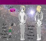  anthro collar feline female hair mammal model_sheet nintendo nude saber-toothed_cat the_legend_of_zelda video_games yenza 