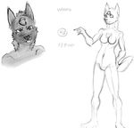  2017 artist_name breasts canine claws crest dark_fur fingernails fur hand_on_butt harpseal invalid_tag lunaris_black mammal maned_wolf moon moon_crest moonwolf nails navel nude numbers pointing sketch standing surprise tongue tongue_out wolf woona_l_nuums 