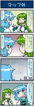  4koma :d ^_^ artist_self-insert blue_eyes blue_hair blue_vest breasts closed_eyes comic commentary crying detached_sleeves directional_arrow empty_eyes eyebrows_visible_through_hair face-to-face frog_hair_ornament from_side gradient gradient_background green_eyes green_hair hair_ornament heterochromia highres juliet_sleeves kochiya_sanae long_hair long_sleeves mizuki_hitoshi multiple_girls nontraditional_miko open_mouth puffy_sleeves purple_background rain real_life_insert red_eyes short_hair skyline smile snake_hair_ornament streaming_tears sweatdrop tatara_kogasa tears touhou translated vest wide_sleeves 