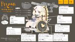  7753 bird blonde_hair cameo cup diagram doll eyepatch gun highres mahou_shoujo_ikusei_keikaku md5_mismatch pfle shadowgale sitting smile solo teacup translation_request vader_(n.r.t.a.) weapon wheelchair 