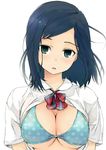  aqua_eyes bikini bikini_top bikini_under_clothes black_hair blue_eyes breasts cleavage face head_tilt highres large_breasts lips looking_at_viewer maeda_risou neck_ribbon open_clothes open_mouth open_shirt original polka_dot polka_dot_bikini polka_dot_swimsuit ribbon school_uniform shirt short_hair simple_background solo swimsuit swimsuit_under_clothes undersized_clothes white_background 