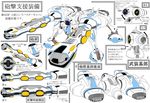  alien choujikuu_yousai_macross comparison diagram energy_cannon highres macross mecha oldschool original redesign regult science_fiction translation_request walker wirg zentradi 