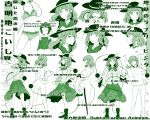  absurdres black_hat bow commentary_request expressions eyeball flat_chest green hat hat_bow hat_ribbon heart heart_of_string highres hiyuu_(flying_bear) jpeg_artifacts komeiji_koishi long_sleeves monochrome nude ribbon shirt string subterranean_animism third_eye touhou translation_request underwear wide_sleeves 