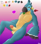  anthro avian balls breath_of_the_wild condom condom_in_mouth dezz ebd edit feathers hi_res kass_(zelda) looking_at_viewer lying male nintendo nude penis pinup pose reclining rito smile the_legend_of_zelda upscaled video_games 
