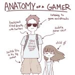  1boy 1girl :3 absurdres age_difference anatomy_of_a_gamer_(meme) arrow_(symbol) blush_stickers brown_hair brown_shorts child child_gf_(orenji) closed_mouth clothes_writing commentary cowboy_shot dress english_commentary english_text floating_hair gamer_(orenji) glasses grey_shirt hands_in_pockets headphones height_difference highres long_hair looking_at_viewer meme mesugaki opaque_glasses orenji_(wholesomeorenji) original pedophile print_shirt shirt short_hair short_sleeves shorts side-by-side simple_background sleeveless sleeveless_dress smile standing straight-on sunglasses t-shirt white_background 