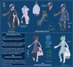  ammy_inaroka_(character) armor blue_eyes breasts canid canine claws clothing costume e.l.a._(character) female fleety_(artist) fox genitals hair headgear helmet hi_res hologram machine mammal model_sheet nipples nude prosthethics pussy red_hair science_fiction tail weapon 