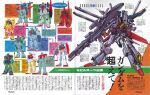  1980s_(style) akitaka_mika beam_cannon beam_rifle energy_gun english_commentary full_armor_zz_gundam gm_(mobile_suit) gm_ii gm_iii gundam gundam_mk_ii gundam_zz hyaku_shiki logo magazine_scan mecha mixed-language_text mobile_suit mobile_suit_gundam nemo_(mobile_suit) newtype no_humans retro_artstyle rick_dias robot rx-78-2 scan schuzrum_dias science_fiction shield sunrise_(company) title translation_request weapon zeta_gundam zeta_gundam_(mobile_suit) zz_gundam 