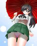  1girl black_hair blush breasts cameltoe girls_und_panzer grey_eyes isuzu_hana large_breasts nandemo_kanden no_bra panties parasol pink_panties school_uniform skirt smile solo underboob underwear upskirt 