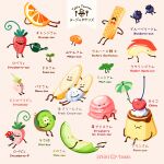  :3 apple artist_name banana cherry closed_mouth dessert english_text flower food food_focus fruit ice_cream issiki_toaki kiwi_(fruit) leaf melon no_humans orange_(fruit) orange_slice original pineapple pudding simple_background strawberry 