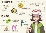 1girl alolan_diglett anger_vein arrow_(symbol) brown_hair coin colorful_screw_(pokemon) commentary_request eyelashes footprints frown gameplay_mechanics gold_coin green_jacket grey_eyes harmony_(pokemon) hat highres holding ichigo_15_36 jacket long_sleeves open_clothes open_jacket open_mouth pokemon pokemon_(creature) pokemon_legends:_arceus pokemon_legends:_z-a pokemon_sm pokemon_sv pokemon_swsh pokemon_usum screw shirt short_hair sidelocks simple_background stake sticker totem_sticker translation_request white_background white_hat white_shirt will-o'-the-wisp_(mythology) zygarde zygarde_cell 