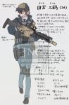  1girl ammunition_belt ammunition_pouch assault_rifle bags_under_eyes black_necktie boots bulletproof_vest character_age character_profile commentary_request denim english_commentary gun hair_between_eyes handgun hat headset highres holster jacket jeans knee_pads mixed-language_commentary necktie original pants pc91610375 pof_revolution pouch purple_hair rifle sanpaku shirt thigh_holster thigh_strap translation_request weapon white_shirt yellow_eyes 