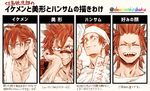  ^_^ artist_name blush boku_no_hero_academia chart closed_eyes commentary_request denden_(dendenkiribaku) expressions face hair_down hairband kirishima_eijirou looking_at_viewer male_focus multiple_views paper partially_translated red_eyes red_hair sharp_teeth shirt shirtless smile sparkle spiked_hair teeth text_focus thumbs_up towel translation_request wet white_shirt 