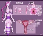  2017 anus blue_eyes braided_ponytail changeling clitoris digital_media_(artwork) english_text fan_character fangs female friendship_is_magic hair horn long_hair mammal multi_clitoris my_little_pony nude pussy reference_image smile solo taur text unique_pussy urethra uterus 