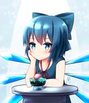  akatori_(redbird) blue_eyes blue_hair blue_ribbon bowl cirno dated flag food head_rest highres ice ice_cream ice_wings ribbon signature solo touhou wings 
