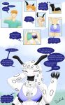 4_arms absurd_res antennae_(anatomy) anthro arthropod arthropod_abdomen awkward blue_eyes bra breast_grab breast_growth breasts clothing comic dewodude dialogue english_text female flirting flirting_with_viewer fur gender_transformation growth hair hand_on_breast hi_res holding_breast human insect leopard_moth lepidopteran male mammal moth mtf_transformation multi_arm multi_limb nico_neufeld_(dewodude) presenting presenting_breasts red_hair speech_bubble text transformation underwear white_body white_fur white_hair willing_transformation wings