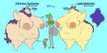anthro areola badger belly belly_overhang big_areola big_belly big_breasts big_butt big_ears big_navel big_tail blue_background blue_eyelids blue_lips breasts brown_body brown_fur brown_tail butt digital_drawing_(artwork) digital_media_(artwork) ear_piercing ear_ring eyes_closed fangs female female_anthro fur generation_2_pokemon genitals green_body green_fur green_tongue grey_body grey_fur group height hi_res huge_areola huge_belly huge_breasts huge_butt huge_navel lady_typhlosion_(plantedpot) lips long_tail looking_at_another looking_at_partner looking_at_viewer male mammal mature_anthro mature_female measurements measuring mistress_typhlosion_(plantedpot) morbidly_obese morbidly_obese_anthro morbidly_obese_female multicolored_body multicolored_fur mustelid musteline navel nintendo nipples obese obese_anthro obese_female open_mouth overweight overweight_anthro overweight_female piercing pink_lips plantedpot plump_labia pointy_ears pokemon pokemon_(species) pokemorph purple_body purple_fur purple_spots red_eyes red_spot red_spots ring_piercing sagging_belly sagging_breasts short_tail simple_background size_difference spots tail tan_areola tan_nipples teeth thick_bottom_lip thick_lips tongue trio typhlosion vulva weights yellow_body yellow_fur