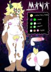 2024 anthro anus areola balls big_butt blonde_hair bovid breasts broken_horn butt caprine digital_drawing_(artwork) digital_media_(artwork) disembodied_breasts disembodied_penis ear_piercing erection facial_piercing feet flaccid genitals goat goatwhorexo gynomorph hair hi_res horn intersex mammal maya_(goatwhorexo) model_sheet nose_piercing nude penis perineum piercing pubes septum_piercing solo tail thick_thighs trans_(lore) trans_woman_(lore)