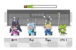  1other 3girls :3 :d ? ahoge animal_ears aqua_eyes arrow_(projectile) black_hair blonde_hair blue_hair bow cat_ears closed_eyes commentary deformed elira_pendora english_commentary enna_alouette famillie_(millie_parfait) fangs gameplay_mechanics glasses green_eyes hair_bow hair_ornament hairclip happy head_wings health_bar highres holding holding_sword holding_weapon katana long_hair millie_parfait mootecky multicolored_hair multiple_girls nijisanji nijisanji_en ninja ninjatou open_mouth purple_eyes rhythm_tengoku rhythm_tengoku_miracle_stars round_eyewear scared short_sword smile surprised sword twintails virtual_youtuber weapon wings 