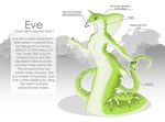  2016 4_fingers anthro boa_constrictor breasts english_text featureless_breasts female green_skin kyander model_sheet reptile scalie snake solo text tongue 