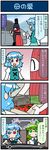  ^_^ artist_self-insert blue_eyes blue_hair box car chives closed_eyes comic commentary driving empty_eyes food frog_hair_ornament green_eyes green_hair ground_vehicle hair_ornament highres index_finger_raised juliet_sleeves karakasa_obake kochiya_sanae kogasa-san's_father kogasa-san's_mother long_sleeves mizuki_hitoshi motor_vehicle newspaper one-eyed oriental_umbrella puffy_sleeves real_life_insert red_eyes seatbelt steering_wheel sweat sweatdrop tatara_kogasa thumbs_up tomato tongue tongue_out touhou translated triangle_mouth umbrella vegetable 