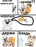 butt canine cat dog feline hohlostiki kotik mammal parent penis persik russian_text spotty_(vkontakte) tagme text vkontakte what 