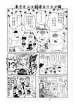  chen chen_(cat) comic greyscale inubashiri_momiji inubashiri_momiji_(wolf) kaenbyou_rin kaenbyou_rin_(cat) minato_hitori monochrome reiuji_utsuho reiuji_utsuho_(bird) toramaru_shou toramaru_shou_(tiger) touhou translated wavy_mouth 