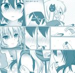  blush braid chocolate chocolate_heart comic dated erniang food food_on_face heart kagerou_(zhan_jian_shao_nyu) monochrome multiple_girls scarf shiranui_(zhan_jian_shao_nyu) smile sweatdrop twin_braids wavy_mouth yuri zhan_jian_shao_nyu 