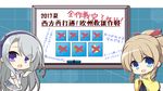  check_translation chibi hands_clasped hatakaze_(kantai_collection) japanese_clothes kantai_collection kimono kisaragi_yuu_(re:lucks) looking_at_viewer multiple_girls open_mouth own_hands_together sagiri_(kantai_collection) school_uniform translation_request yukata 