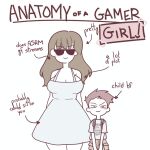  1boy 1girl :3 age_difference anatomy_of_a_gamer_(meme) arrow_(symbol) blush_stickers brown_hair brown_shorts child closed_mouth clothes_writing commentary cowboy_shot dress english_commentary english_text glasses height_difference long_hair looking_at_viewer meme opaque_glasses osugaki parody pedophile shirt short_hair shorts side-by-side simple_background sleeveless sleeveless_dress smile standing straight-on style_parody sunglasses t-shirt white_background 