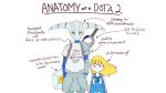  anatomy_of_a_gamer_(meme) crystal_maiden dota_(series) dota_2 meme non-web_source sven_(dota) 