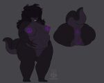  anthro anus belly big_belly big_breasts big_butt black_body black_hair black_scales breasts butt fat_mons feet female genitals glowing glowing_anus glowing_genitalia glowing_nipples glowing_pussy glowing_tongue hair hair_over_eye hi_res huge_belly huge_butt nipple_piercing nipples obese one_eye_obstructed overweight piercing pussy reptile ribr0t scales scalie sharp_teeth small_feet snake solo tail teeth thick_hair thick_tail thick_thighs tongue two-tone_scales valory_(pancake) wide_hips 