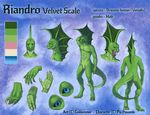  2017 3_toes 5_fingers abs anthro athletic barefoot biped blue_background blue_eyes claws color_swatch digital_media_(artwork) digitigrade dragon fangs featureless_crotch fin front_view goldammer green_scales green_tail head_fin long_tail male model_sheet multiple_angles naturally_censored nude open_mouth pecs pink_tongue rear_view riandro scales scalie side_view signature simple_background slit_pupils soft_shading solo standing teeth textured_background toe_claws toes tongue white_claws 