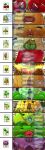 2025 absurd_res amber_eyes bedroom_eyes blover_(pvz) blurred_background bodily_fluids breath_powers brown_body brown_eyes brown_face brown_mouth brown_tongue cabbage cabbage-pult_(pvz) cherry cherry_bomb_(pvz) clover_(plant) corn detailed_mouth digital_media_(artwork) distracting_watermark dripping drooling electronic_arts elemental_creature elemental_manipulation english_description eyebrows eyelashes fire fire_breathing fire_manipulation flora_fauna food food_creature front_view fruit fungi_fauna fungus gaping_mouth glistening glistening_body glistening_eyes glistening_mouth glistening_tongue gloom-shroom green_body green_eyebrows green_face green_mouth green_tongue group half-closed_eyes headshot_portrait hi_res jalapeno_(pvz) jalapeno_pepper kernal_pult_(pvz) light lighting living_cabbage living_corn living_fruit living_melon living_nut living_potato living_vegetable looking_at_viewer melon melon_pult mouth_shot multiple_images mythios narrowed_eyes open_mouth open_smile outside pepper_(fruit) pink_tongue plant plants_vs._zombies popcap_games portrait potato potato_mine_(pvz) presenting_mouth pupils purple_body purple_face purple_mouth purple_tongue red_body red_face red_mouth red_tongue reference_image saliva saliva_drip saliva_string seductive shaded smile smiling_at_viewer squash_(pvz) tall_nut_(pvz) teeth throat tongue tongue_out torchwood_(pvz) tree_stump vegetable wall-nut watermark white_pupils yellow_body yellow_face yellow_mouth