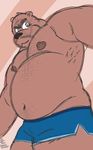  andres_(character) bear belly male male/male mammal nipples overweight pecs tutexl_(artist) 