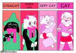 2024 2_horns 4_fingers anthro bed bed_sheet bedding bedding_background beware_of_the_pipeline black_body black_fur black_hair black_text blush blush_stickers border bottomwear bovid caprine clothed clothed_anthro clothed_male clothing crop_top darkner deltarune english_text eyelashes eyes_closed eyewear fingers flesh_fang floppy_ears fur furniture glasses goat green_clothing green_eyewear green_glasses green_robe green_underwear hair happy hat headgear headwear heart_on_clothing heart_symbol hi_res horn legwear lenincheu lying male mammal navel on_bed on_side open_mouth open_smile pattern_clothing pattern_legwear pattern_thigh_highs pawpads pillow pink_background pink_bed_sheet pink_clothing pink_crop_top pink_eyes pink_eyewear pink_glasses pink_horn pink_legwear pink_pawpads pink_pillow pink_scarf pink_shirt pink_thigh_highs pink_topwear ralsei rawr red_bottomwear red_clothing red_shorts ribbons robe round_glasses scarf shirt short_tail shorts simple_background sleeping smile solo standing striped_clothing striped_legwear striped_thigh_highs stripes tail text thigh_highs topwear undertale_(series) underwear wearing_glasses white_body white_border white_fur white_hair white_pawpads white_tail wizard_hat