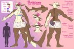  2015 5_fingers anthro big_breasts bikini bra breasts brown_skin butt clothed clothing cross_section english_text female ficus fin fish hair invalid_tag marine model_sheet open_mouth pink_hair shark short_hair simple_background solo swimsuit text tomboy underwear 