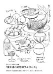  cup drinking_glass food frog fruit greyscale highres monochrome no_humans peach touhou translation_request wine wine_glass yuki_hime_haruka 