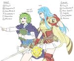  aqua_hair armor belt blue_eyes blue_hair blush book boots cape eirika fingerless_gloves fire_emblem fire_emblem:_rekka_no_ken fire_emblem:_seima_no_kouseki fire_emblem_heroes gloves green_hair hairband kamu_(kamuuei) long_hair multiple_girls nino_(fire_emblem) open_mouth short_hair sidelocks skirt smile sword thigh_boots thighhighs weapon zettai_ryouiki 