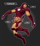  avengers iron_man marvel tagme tony_stark 