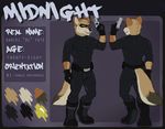  abs aggrobadger boots bulge canine clothing coyote footwear gloves grin gun male mammal mask midnight_coyote model_sheet muscular ranged_weapon rubber skinsuit smile superhero tight_clothing weapon 