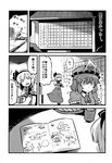  cup greyscale hairband hat highres konpaku_youmu mob_cap monochrome saigyouji_yuyuko touhou translated tray triangular_headpiece tsuki_wani yunomi 