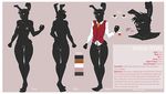  bottomless breasts clothed clothing female lagomorph mammal model_sheet nipples nude rabbit solo thedarkestt 