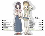  alternate_costume bag basket blonde_hair blouse brown_hair closed_eyes food hair_ribbon handbag hat ice_cream long_hair maribel_hearn multiple_girls off-shoulder_shirt ribbon saliva shirt short_hair skirt smile soft_serve striped striped_shirt tokoroten_(hmmuk) touhou usami_renko yellow_eyes 